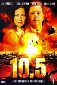 10.5 баллов (2004)